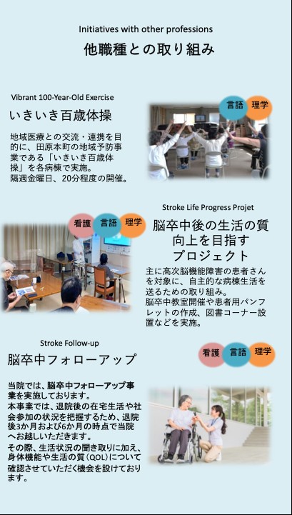 他職種との取り組み